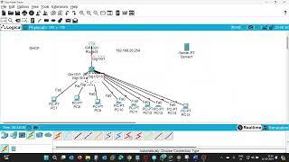 Configuration of DHCP  Pool on  Cisco Router