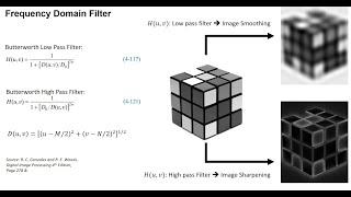 Python#8 Frequency Domain Image Filter using Butterworth Filter in Python