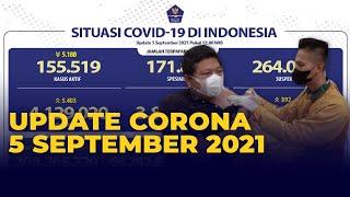 [Update Corona ] Semakin Berkurang!! Angka Positif Harian Menurun Hingga 5.403 Kasus