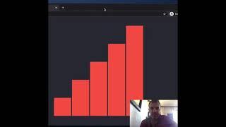 Integrating d3.js with React - Your first chart - Simple bar chart