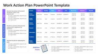 Work Action Plan PowerPoint Template | Kridha Graphics