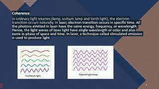 Laser Physics : Lec - 1