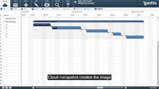 Share Gantt Charts Online with Gantto