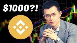Realistic Forecast for Binance Coin $BNB in 2021!