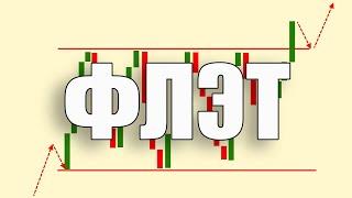 Как Быстро Определить Флэт на Графике? Решение Головной Боли Всех Трейдеров