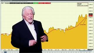 Metal Markets...large break in all metals on Thursday; Ira Epstein's Metals Video 7 25 2024