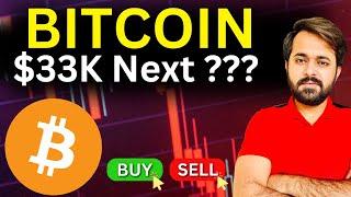 Bitcoin (BTC) Price Prediction | BTC Update Today | Bitcoin Analysis Today | Crypto Trading