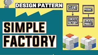 Simple Factory Design Pattern in C# I Design Patterns(Part 2)- What is Simple Factory Design Pattern