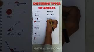 Types Of Angles Acute Right & Obtuse Angles #shorts #viralshort #shortvideo #youtube #youtubeshorts