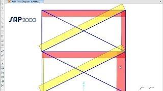 SAP2000 - 09 Tension-only Bracing: Watch & Learn