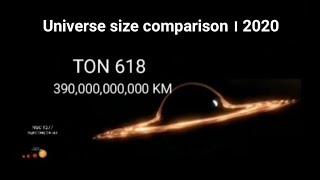 Universe size comparison 2020