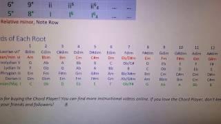 How to use Modes with the Chord Player on Ableton Push