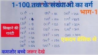 1-100 तक संख्याओ का वर्ग | वर्ग square tricks | square root | 1 to 20 square  | @internetwalapadhaiclass5-9