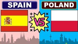 Poland vs Spain | country comparison