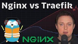 Nginx vs Traefik Performance (Reverse Proxy)