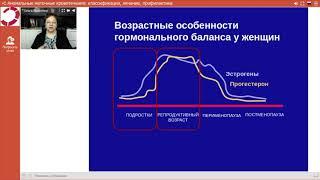 Экспертология | Аномальные маточные кровотечения Пустотина О.А.