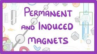 GCSE Physics - Permanent & Induced Magnets #77