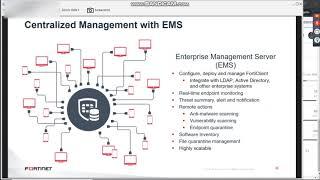 Fortinet - Forticlient EMS and the Fortinet Security Fabric 6.4.0 (FortiGate)