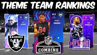 What's the Best Theme Team to Run? (Madden 24)