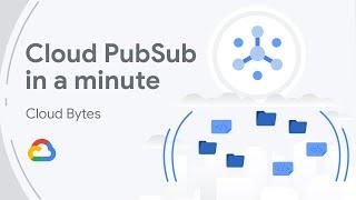 Cloud Pub/Sub in a minute