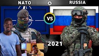 NATO vs Russia military power comparison 2021