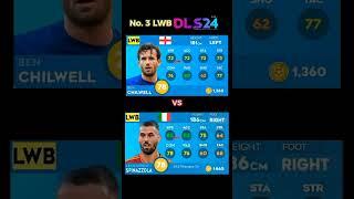 Chilwell vs Spinazzola dls 24! - DREAM LEAGUE SOCCER 2024 #dls #dls24 #dls2024 #shorts