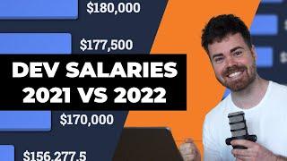 Software Dev Salaries 2021 vs 2022 | Stack Overflow Dev Survey Results