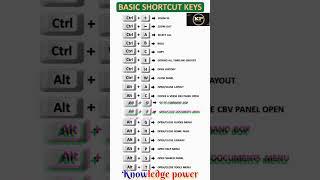 Basic computer shortcut key#viral#trending #computer #shorts #computerknowledge #gk #computercourse