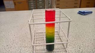 pH Rainbow