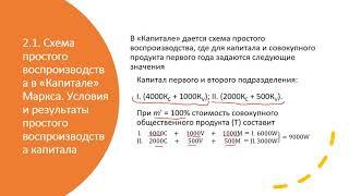 Общая экономика. Лекция 10. Воспроизводство общественного капитала. Обоснование закона Кейнса