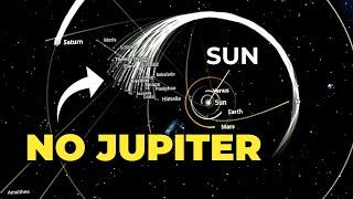 What If Jupiter Disappears?