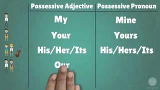 Possessive adjectives and pronouns