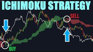 Complete Ichimoku Cloud Trading Strategy - Simply Explained