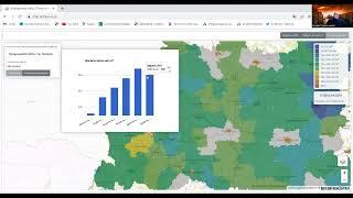 Городок рынок недвижимости 2021-2022.