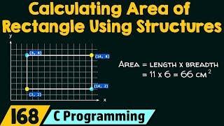 Program to Find Area of Rectangle Using Structures