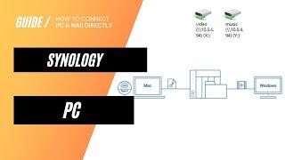 How to connect Synology NAS directly to a PC