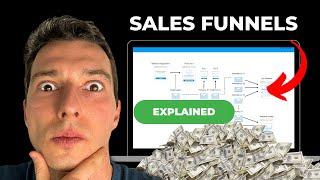 What is a Marketing Funnel (Sales Funnel Explained)