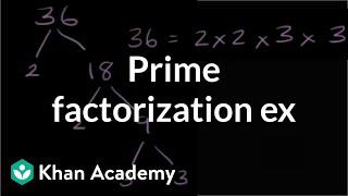 Prime factorization exercise | Factors and multiples | Pre-Algebra | Khan Academy