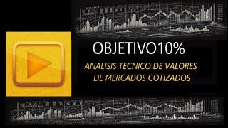 ANALISIS DE AIRTIFICIAL, DIA, CELLNEX, EZENTIS, INDITEX, MAPFRE, TECNICAS REUNIDAS, TUBACEX