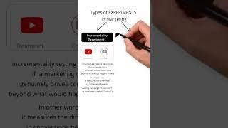 Types of Experiments in Marketing Measurement