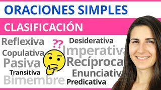 Clasificación de ORACIONES SIMPLES  Sintaxis