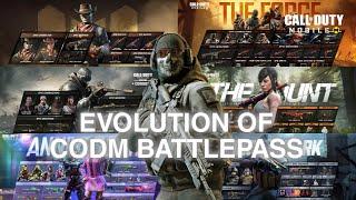 EVOLUTION OF CODM BATTLEPASS! (2019 - 2024) || EVERY CODM BATTLEPASS! (SEASON 1 - SEASON 47) || #COD