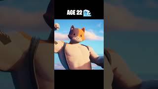 Evolution Of Meowscles in Fortnite #shorts