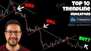 The best tradingview buy sell TRENDLINE indicator - stop loss placing