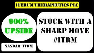 Iterum Therapeutics PLC Stock with a sharp move #itrm - itrm stock