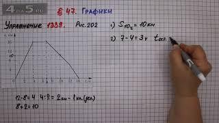 Упражнение № 1339 – ГДЗ Математика 6 класс – Мерзляк А.Г., Полонский В.Б., Якир М.С.