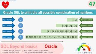 Oracle SQL Practical question | Oracle SQL to print the all possible combination of numbers