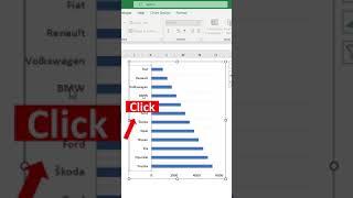 How to reverse order in Excel Bar Chart #shorts