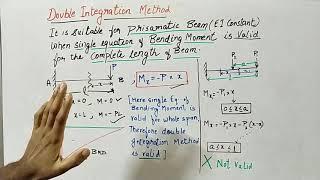 Double Integration Method | Slope and deflection in Beams