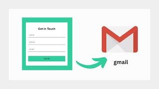 How to Send HTML Form Data to Gmail Using JavaScript